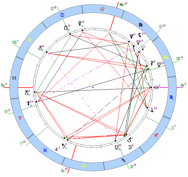 Описание: Описание: 2-4